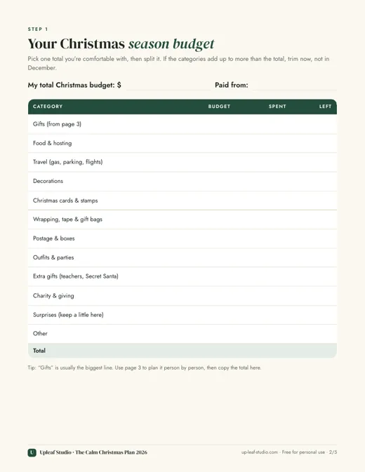 Season budget page of The Calm Christmas Plan