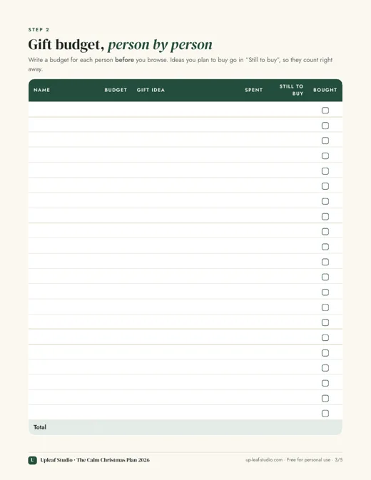 Gift budget per person page of The Calm Christmas Plan