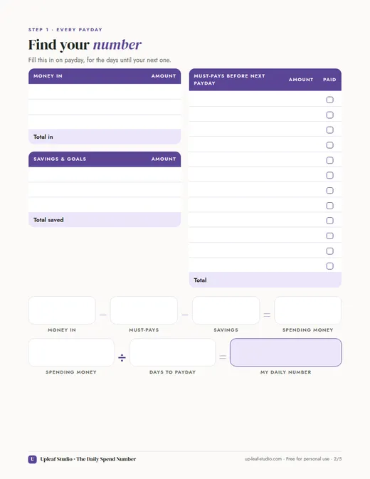 Find your number page of The Daily Spend Number