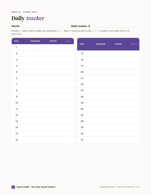 Daily tracker page of The Daily Spend Number