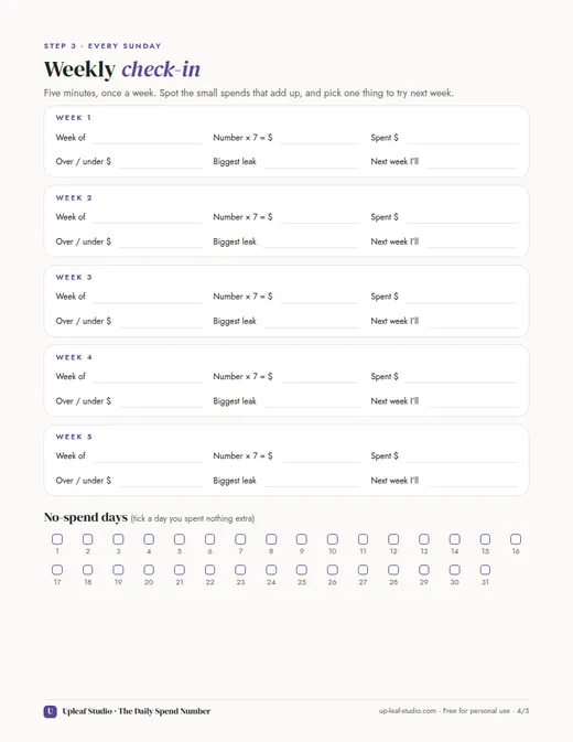 Weekly check-in page of The Daily Spend Number