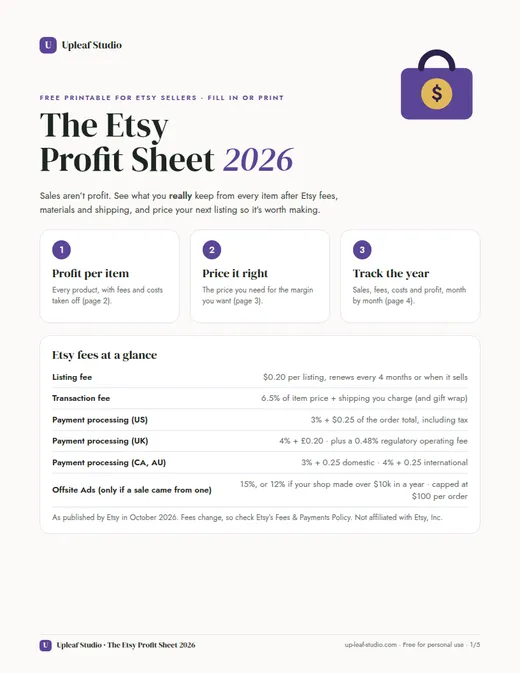 Etsy fees 2026 page of The Etsy Profit Sheet 2026
