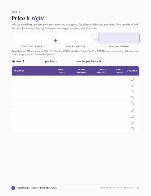 Price it right page of The Etsy Profit Sheet 2026