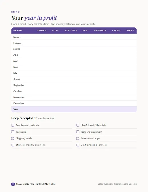 Year in profit page of The Etsy Profit Sheet 2026