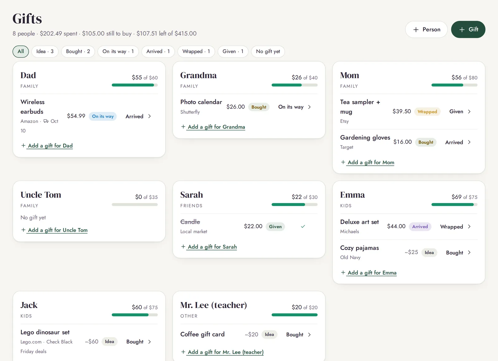 Gift tracker with a card for each person