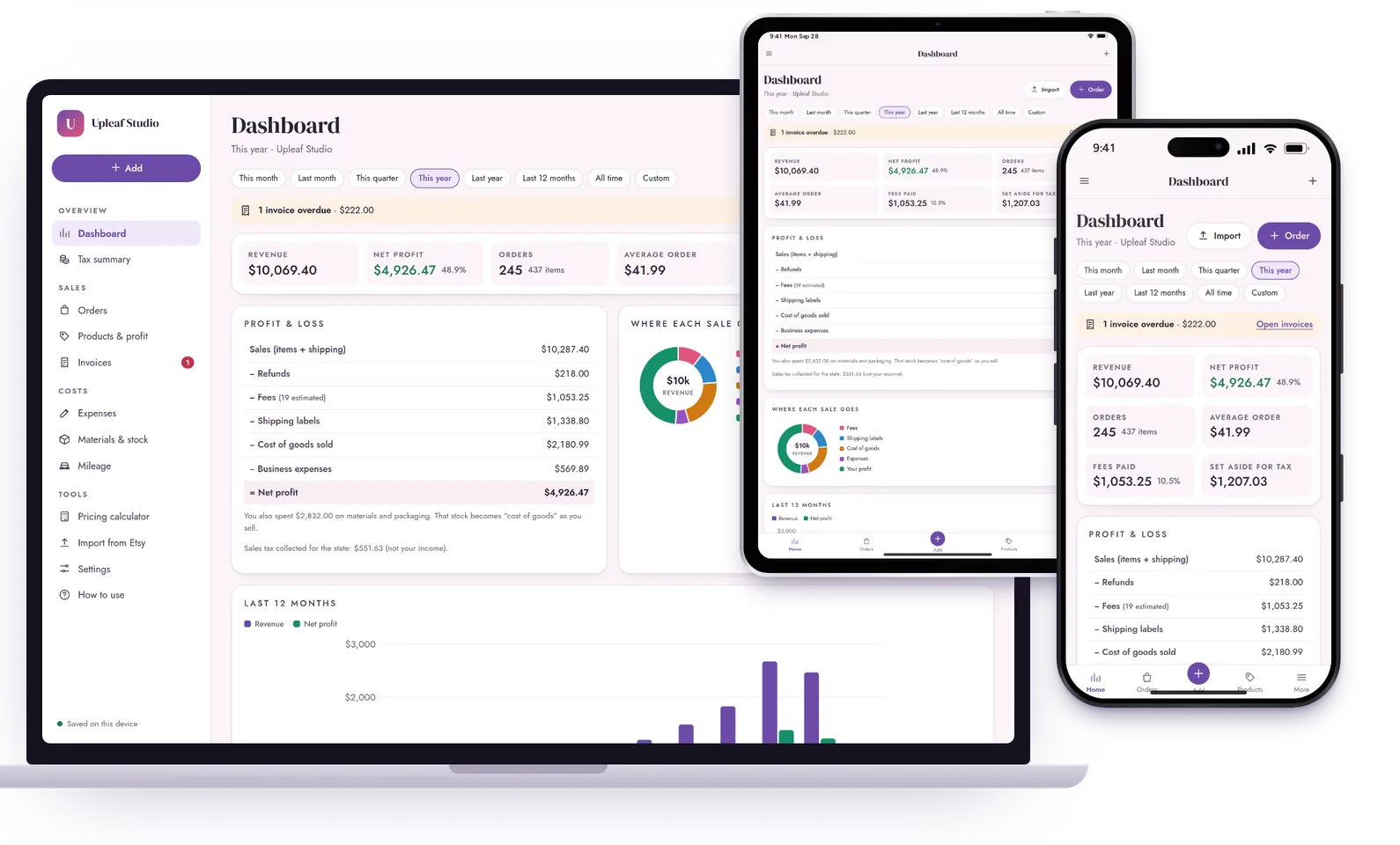 Seller Books on a laptop, iPad and iPhone showing the profit dashboard